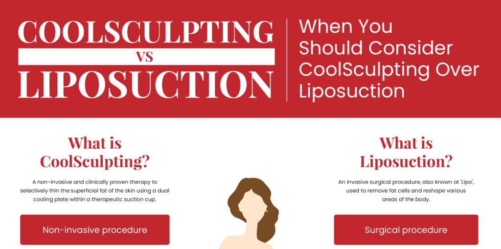 CoolSculpting VS Liposuction